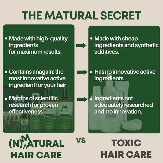 Matural - Hair Growth & Hair Fall Control Kit ( 150 Days Money Back Guarantee) - Matural