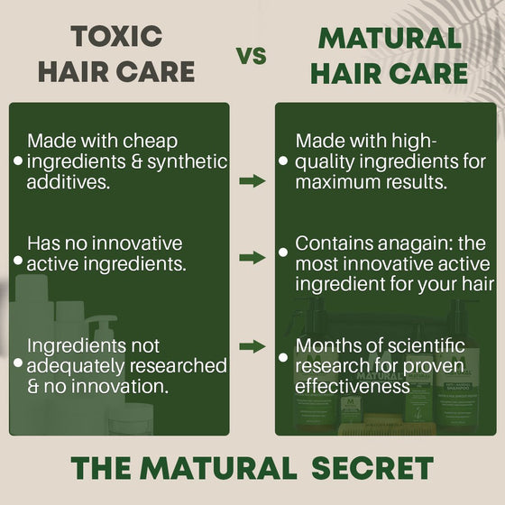 BOGO Matural Hair Growth Oil For Men