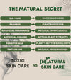Matural - Tea Tree & Green Tea Facewash For Men ( For Acne & Oily Skin ) (Pack of 2 ) 2 X 100ML ) - Matural